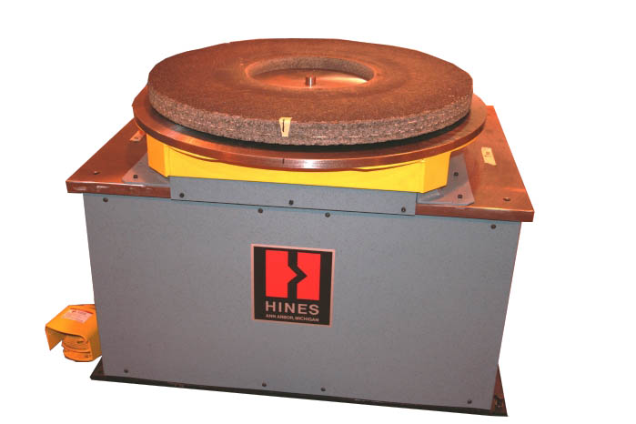 Grinding wheel HVS 2000
