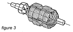 Figure 03