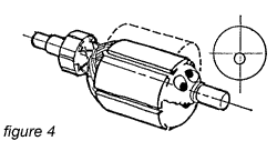 Figure 04