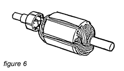 Figure 06